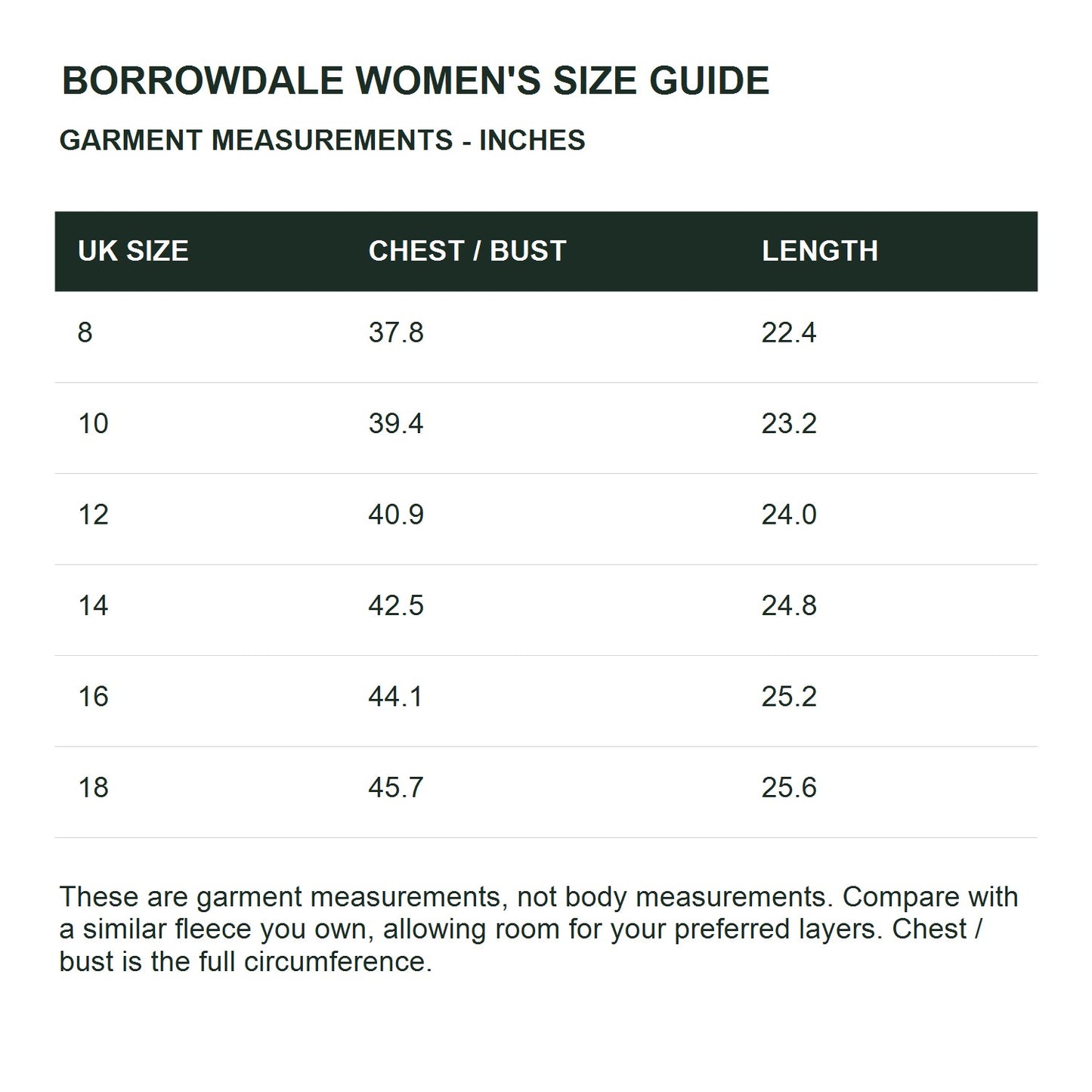 Borrowdale fleece gilet — women size