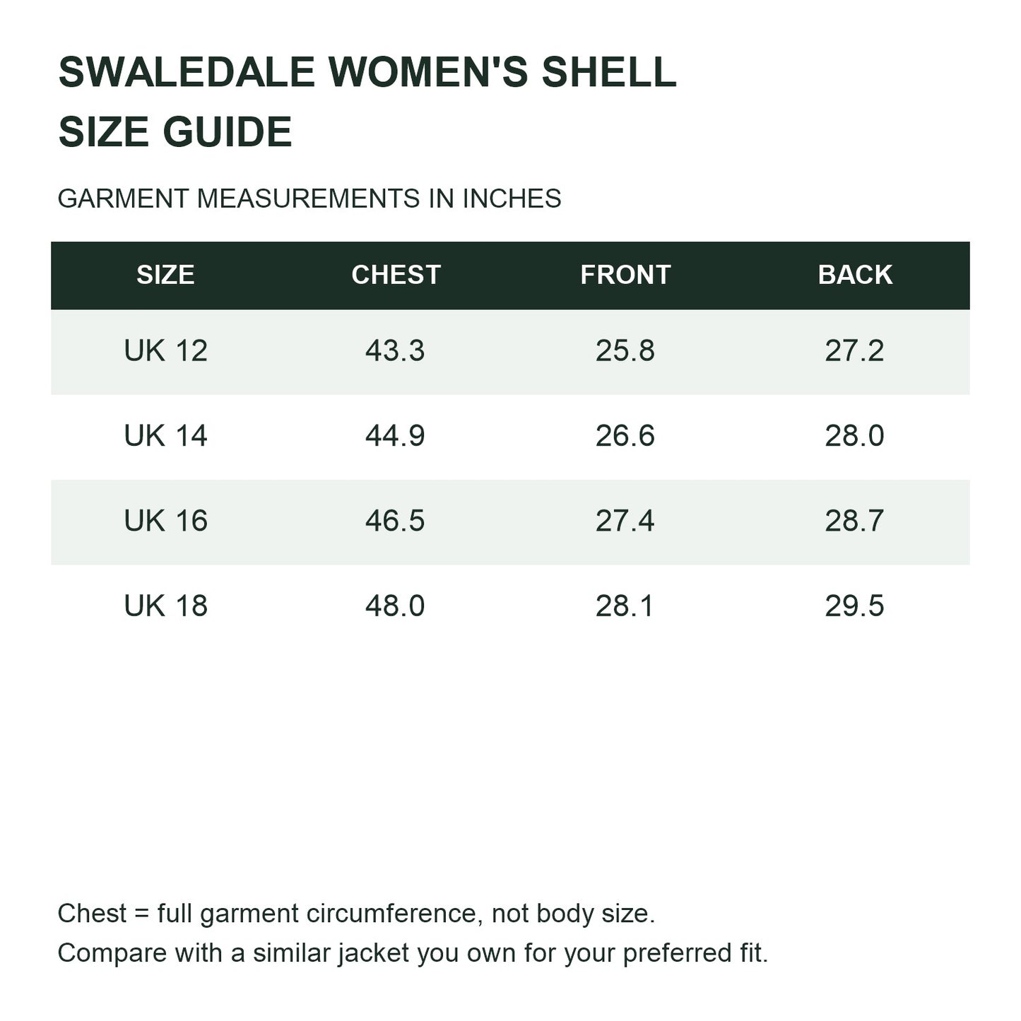 Swaledale waterproof shell jacket — women size guide