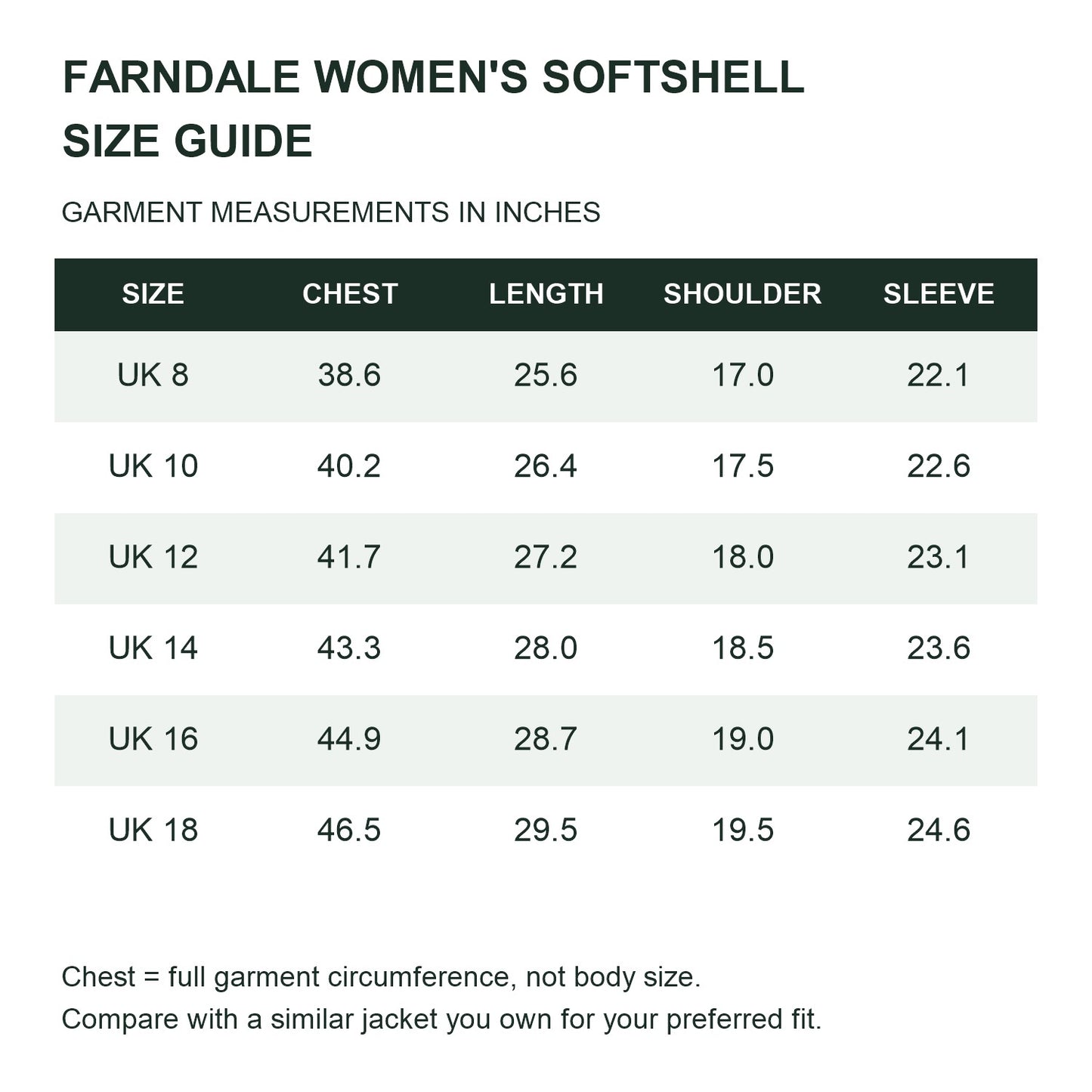 Farndale hooded softshell jacket — women size guide