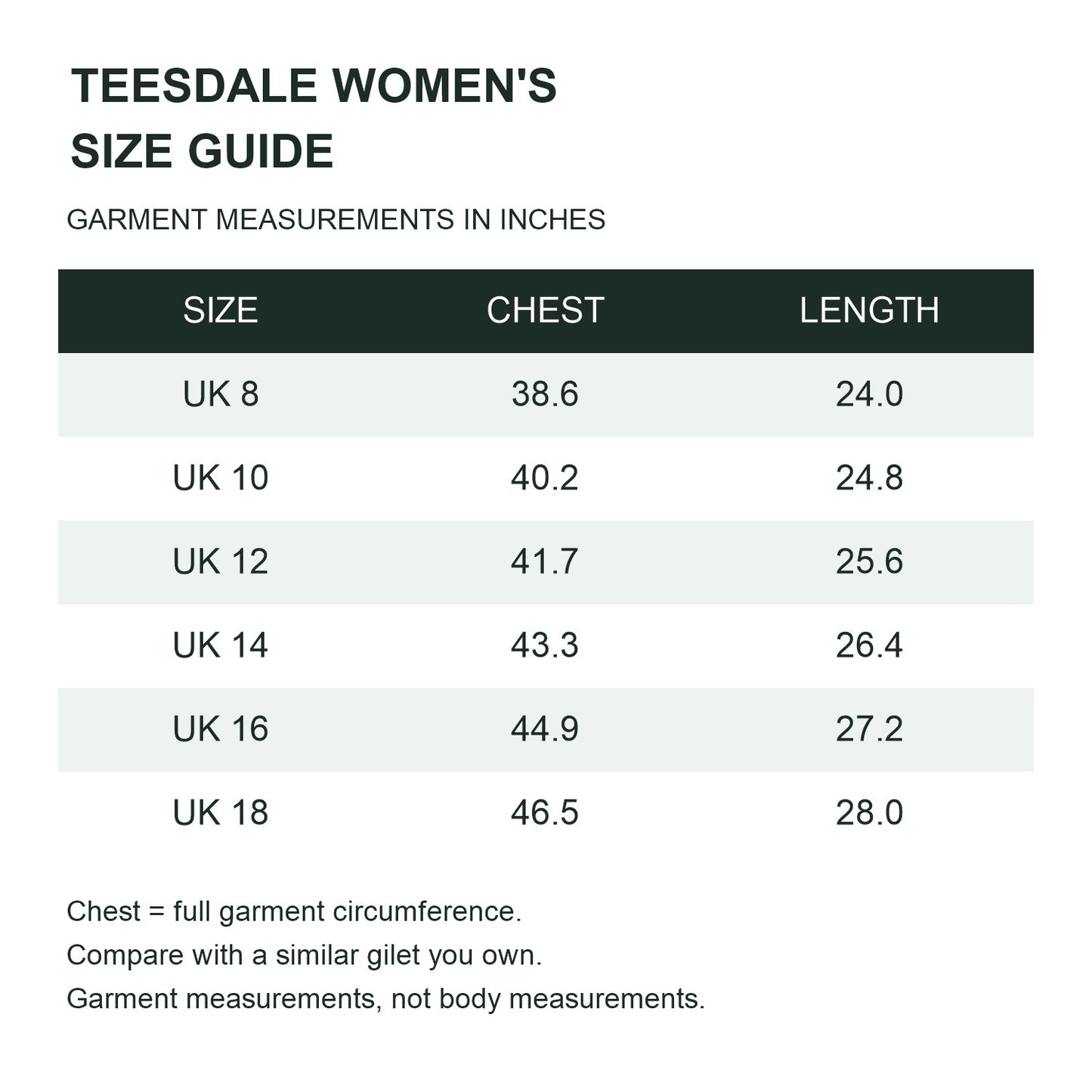 Teesdale women's heated hooded gilet — size guide