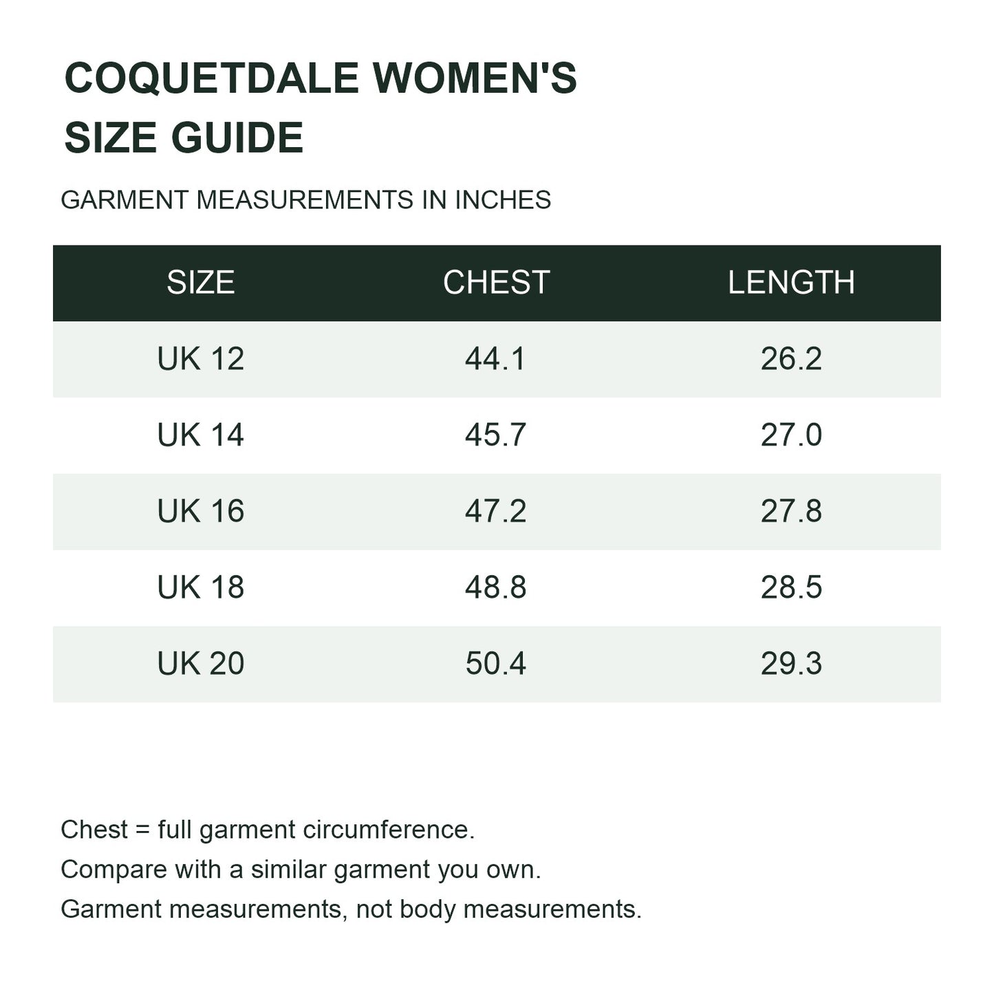 Coquetdale size guide women