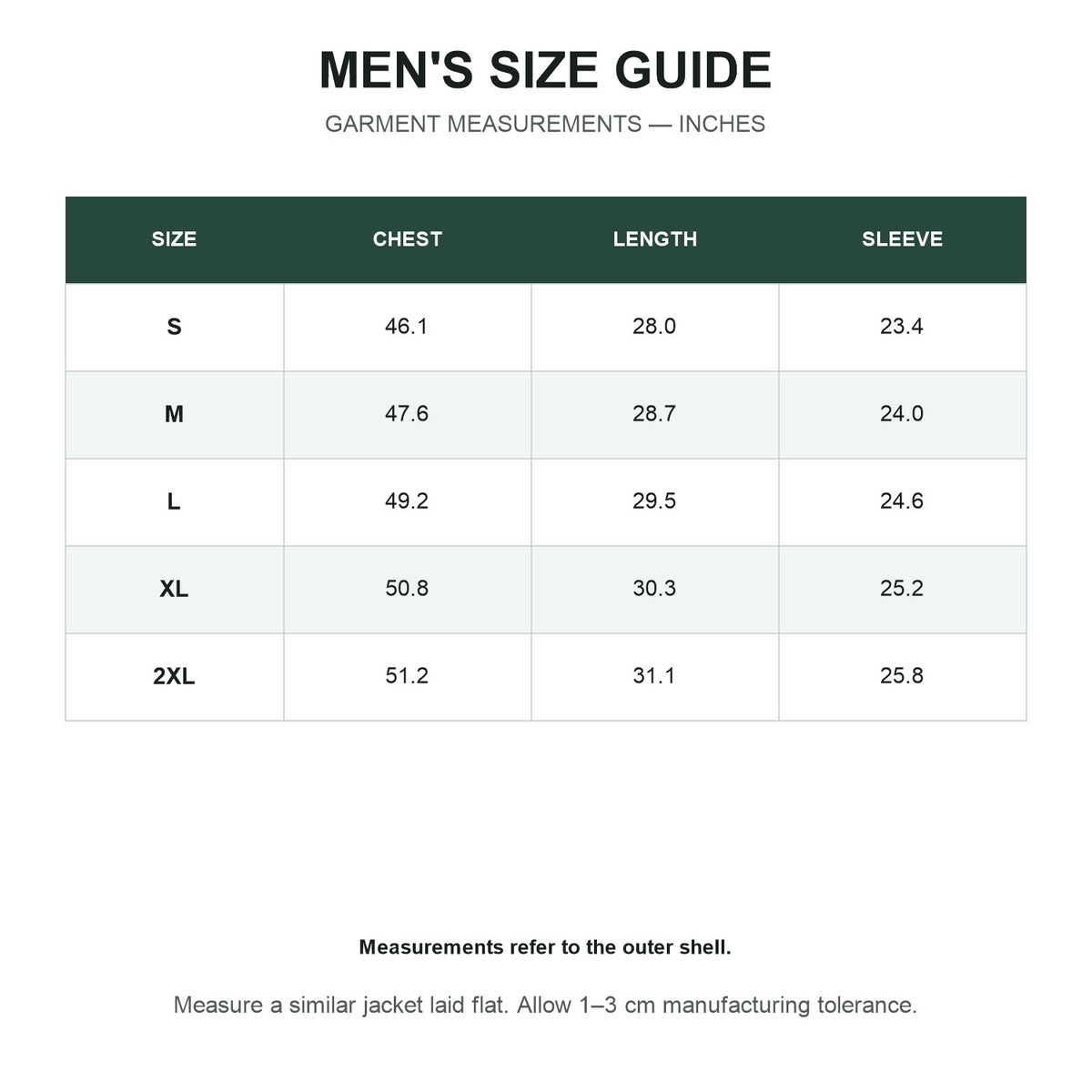 Borrowdale men's jacket size guide in inches