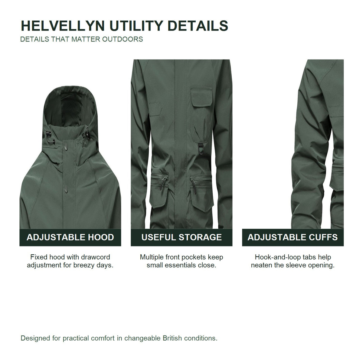 Helvellyn Men's Windproof Utility Jacket - feature details