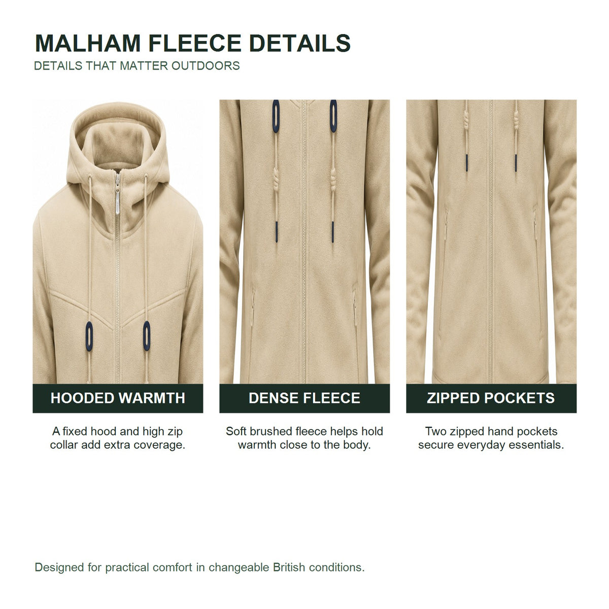 Malham Men's Thermal Fleece Midlayer - feature details