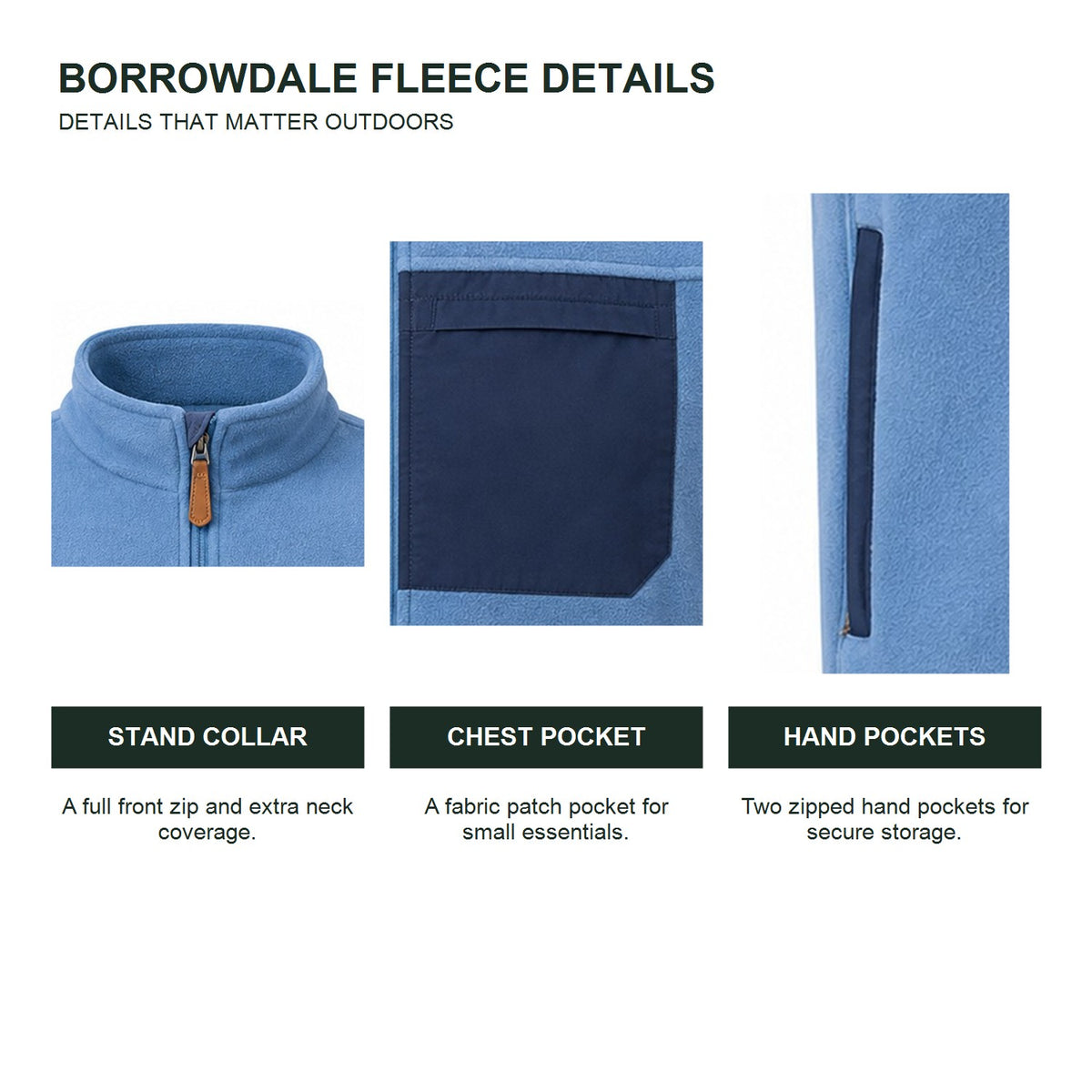 Borrowdale fleece gilet — feature details
