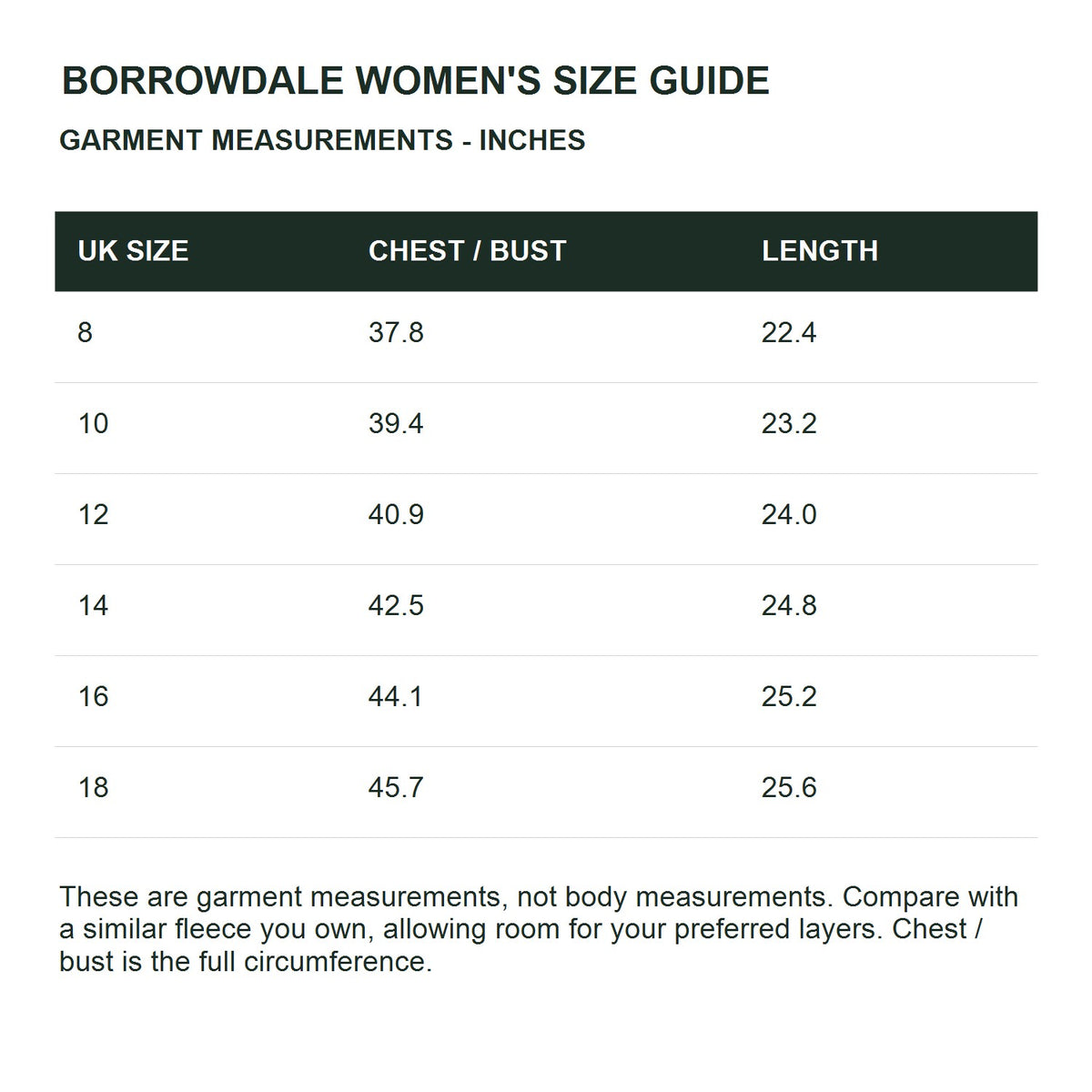 Borrowdale fleece gilet — women size