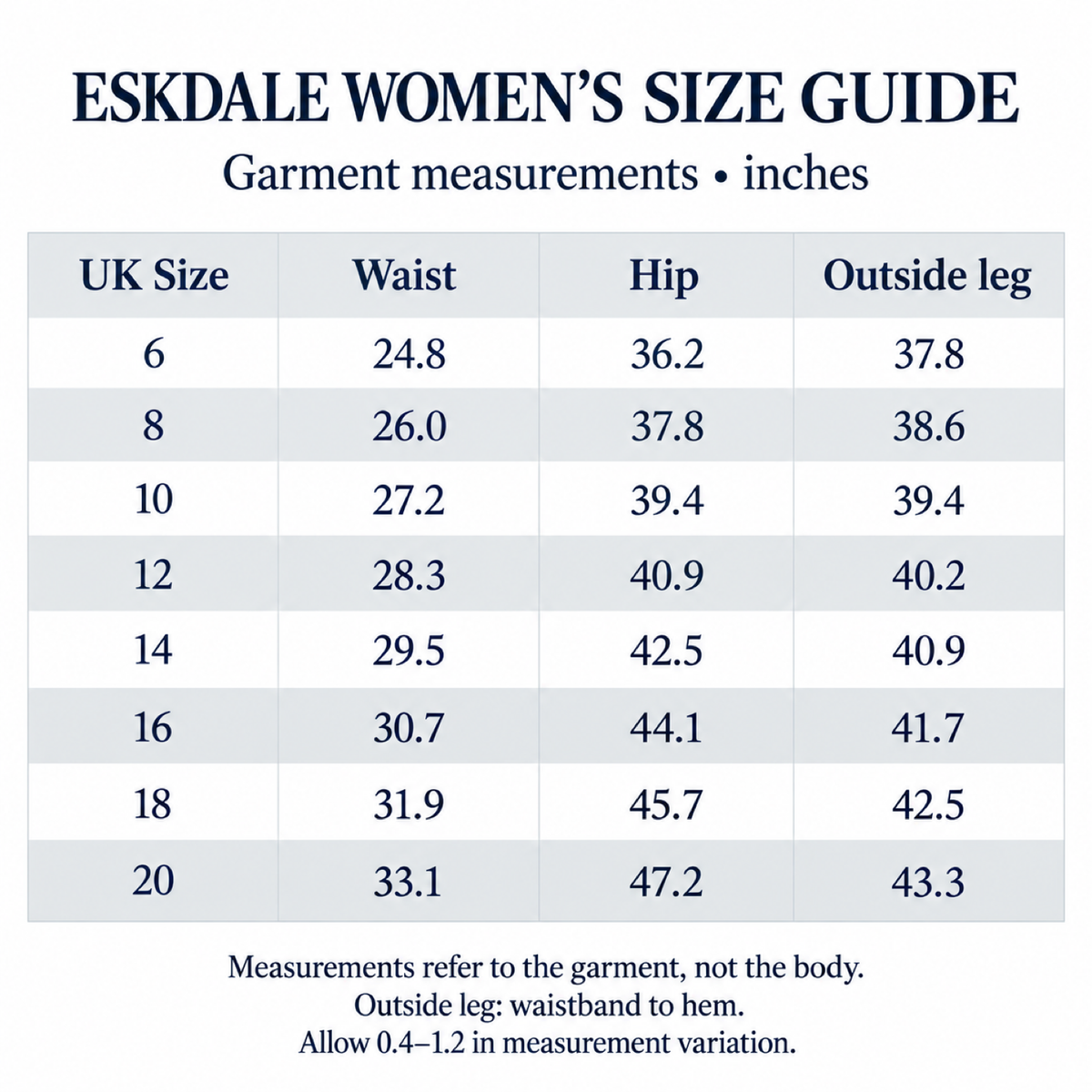 Eskdale W size chart trousers