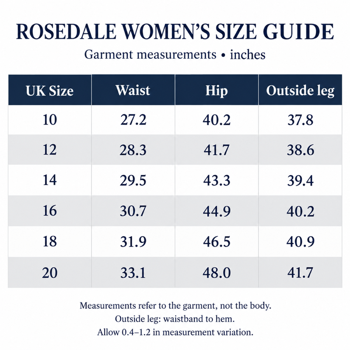 Rosedale W size chart trousers