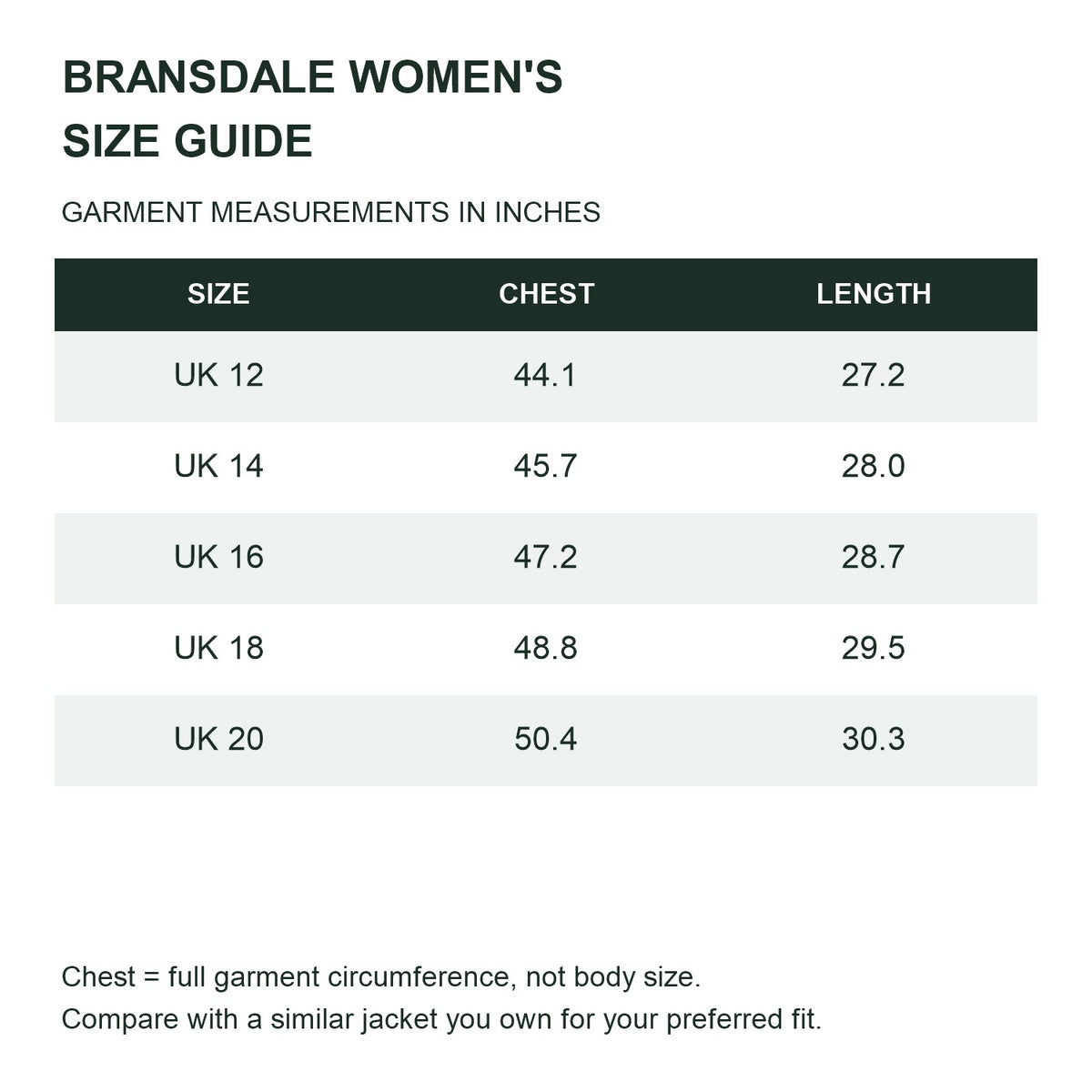 Bransdale insulated hooded jacket — women size guide