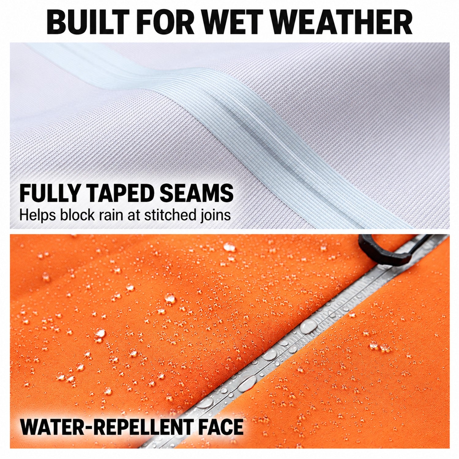 Swaledale waterproof shell jacket — taped seams