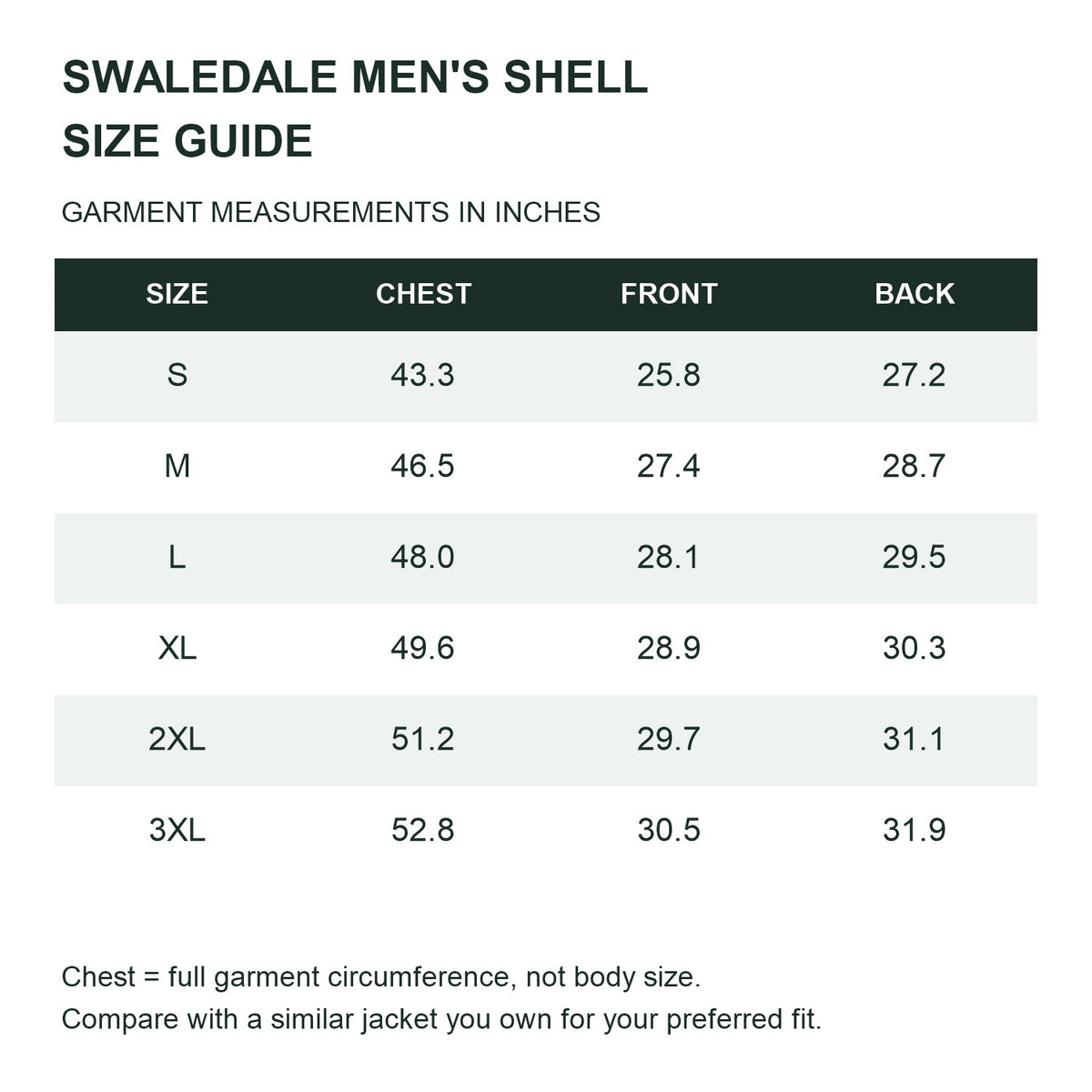 Swaledale waterproof shell jacket — men size guide