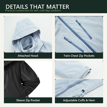 Kestrel jacket hood, zipped pockets, cuff and hem construction details