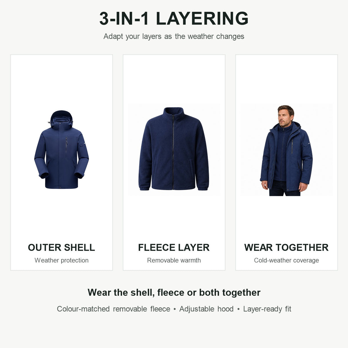 Men's shell, colour-matched fleece and combined 3-in-1 layering options