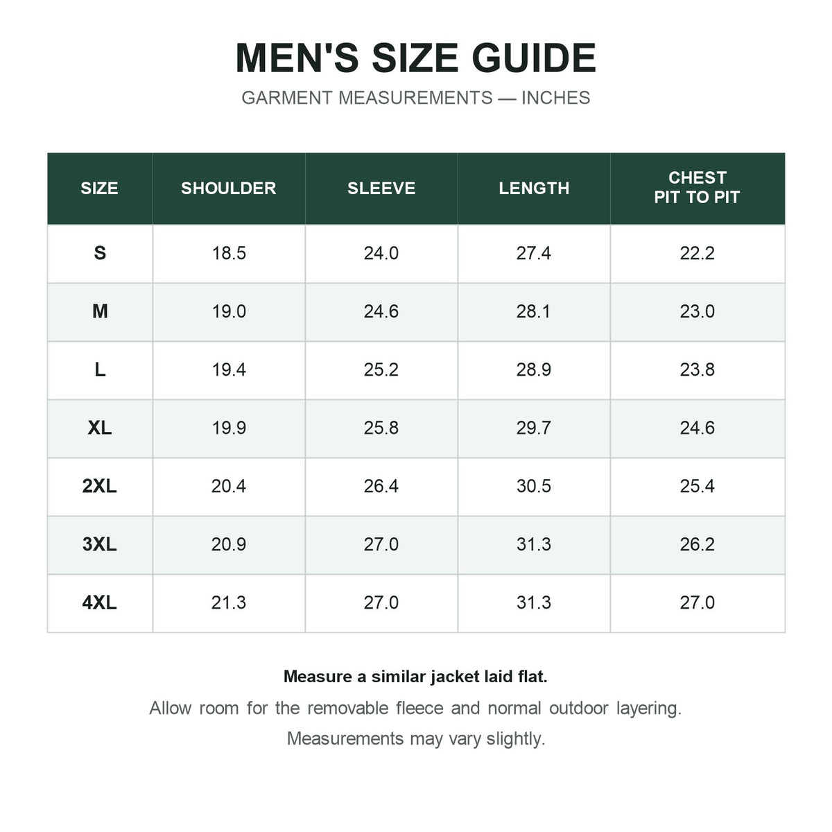 Derwent men's jacket size guide in inches