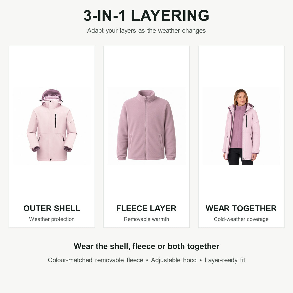 Women's shell, colour-matched fleece and combined 3-in-1 layering options