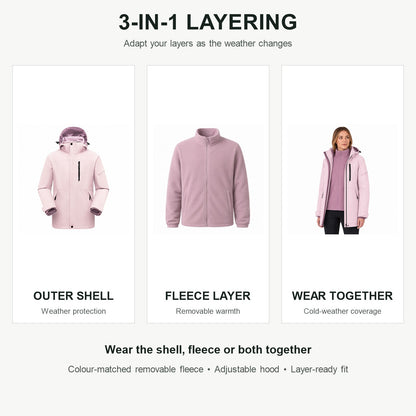 Women's shell, colour-matched fleece and combined 3-in-1 layering options