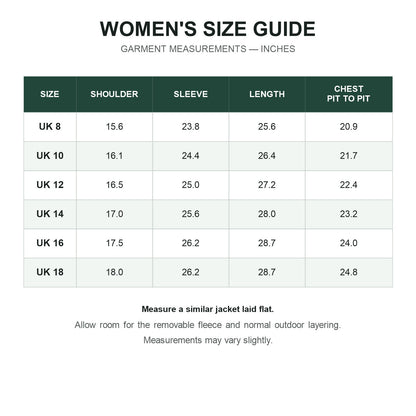 Derwent women's jacket size guide in inches