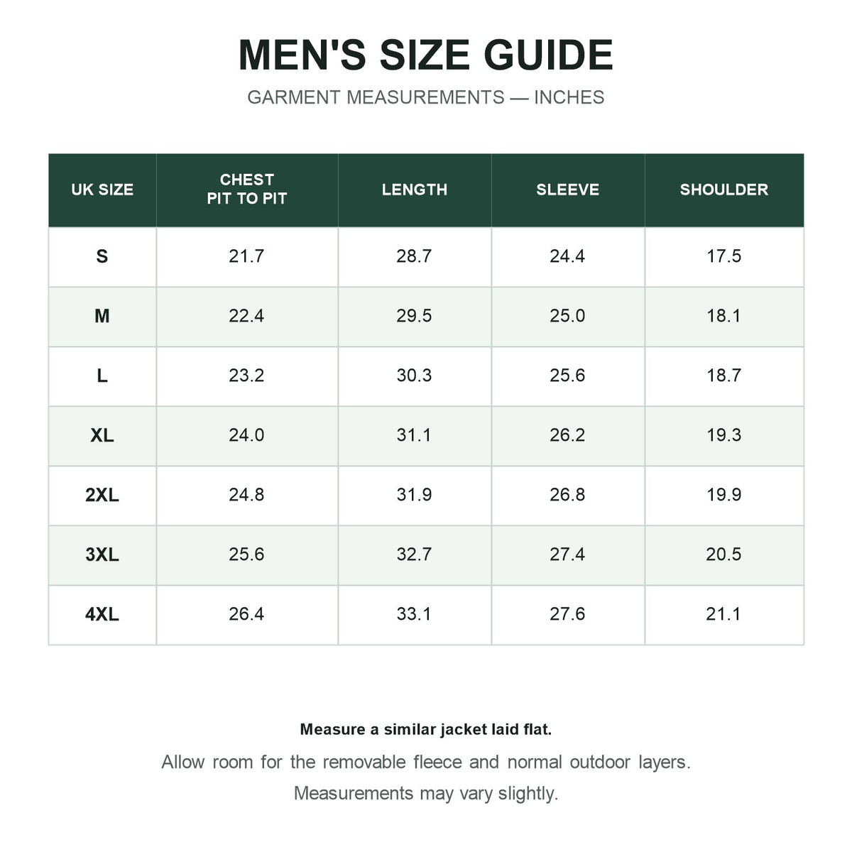 Ribble men's jacket size guide in inches