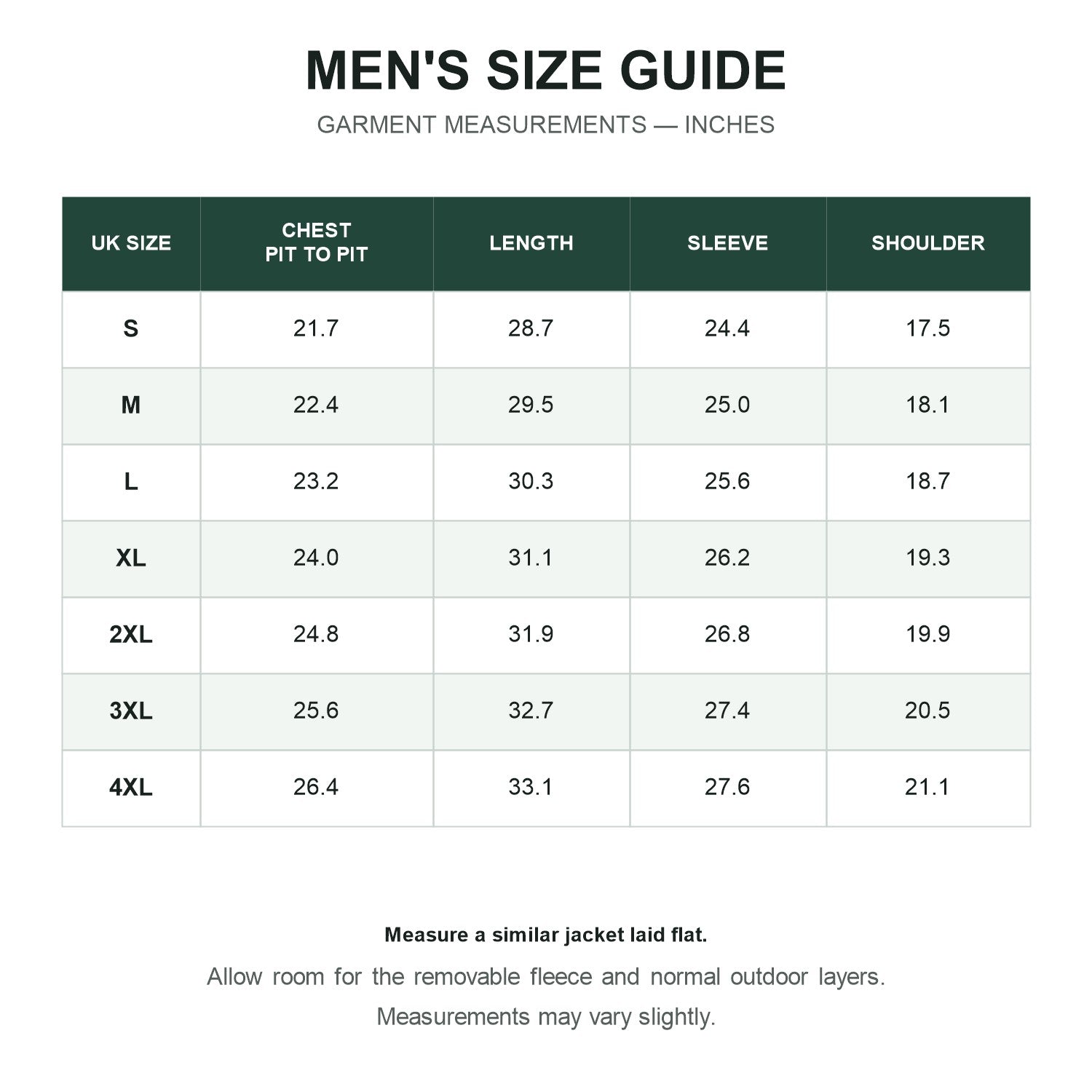 Ribble men's jacket size guide in inches