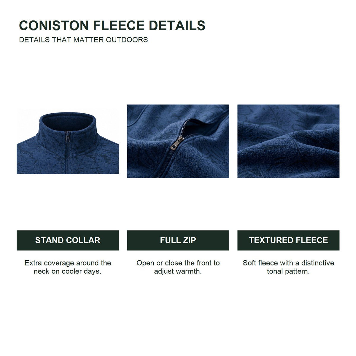 Coniston men's textured fleece midlayer - feature details