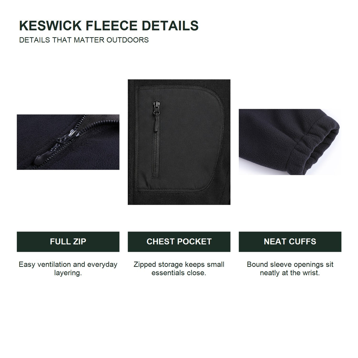 Keswick men's fleece midlayer - feature details