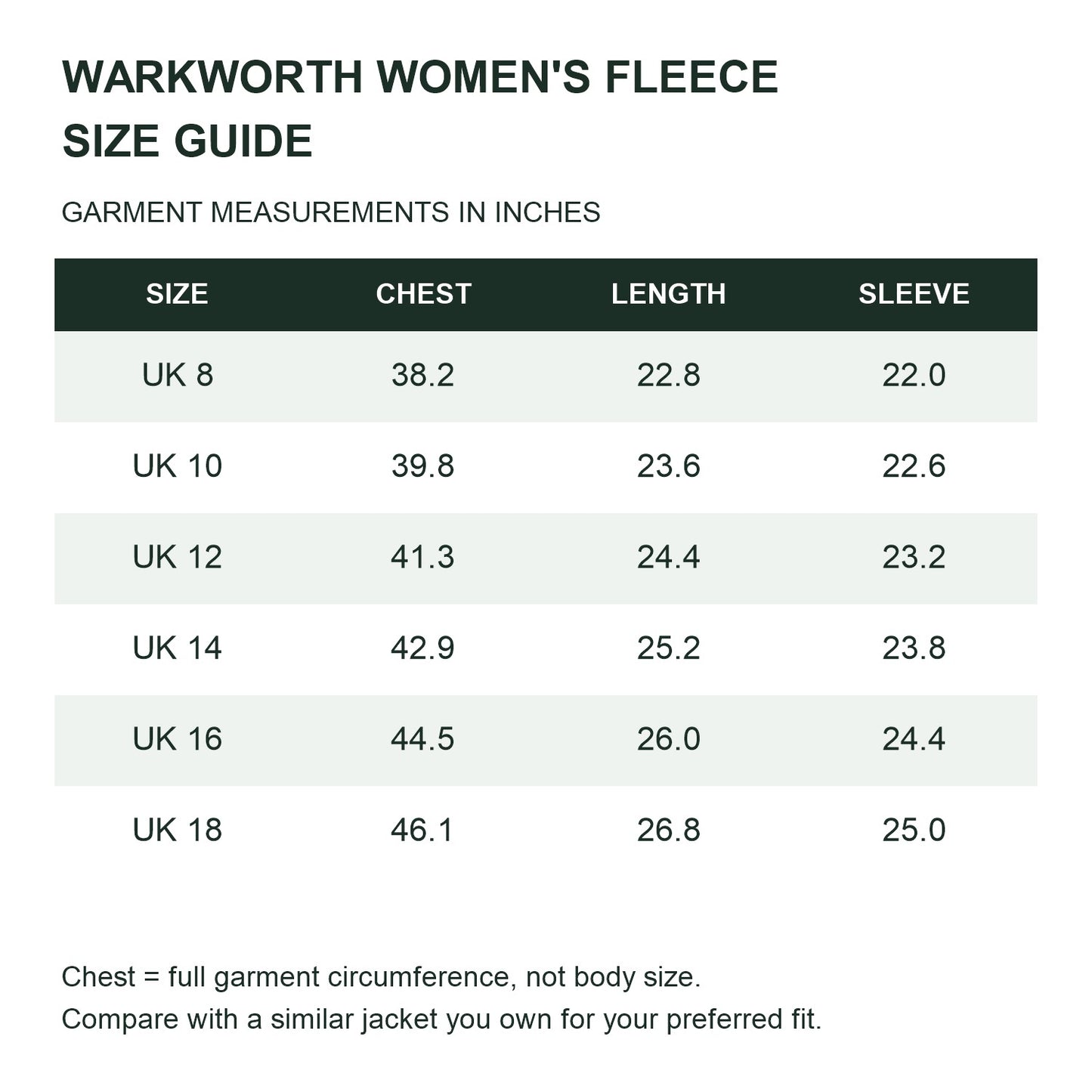Warkworth fleece midlayer — women size guide