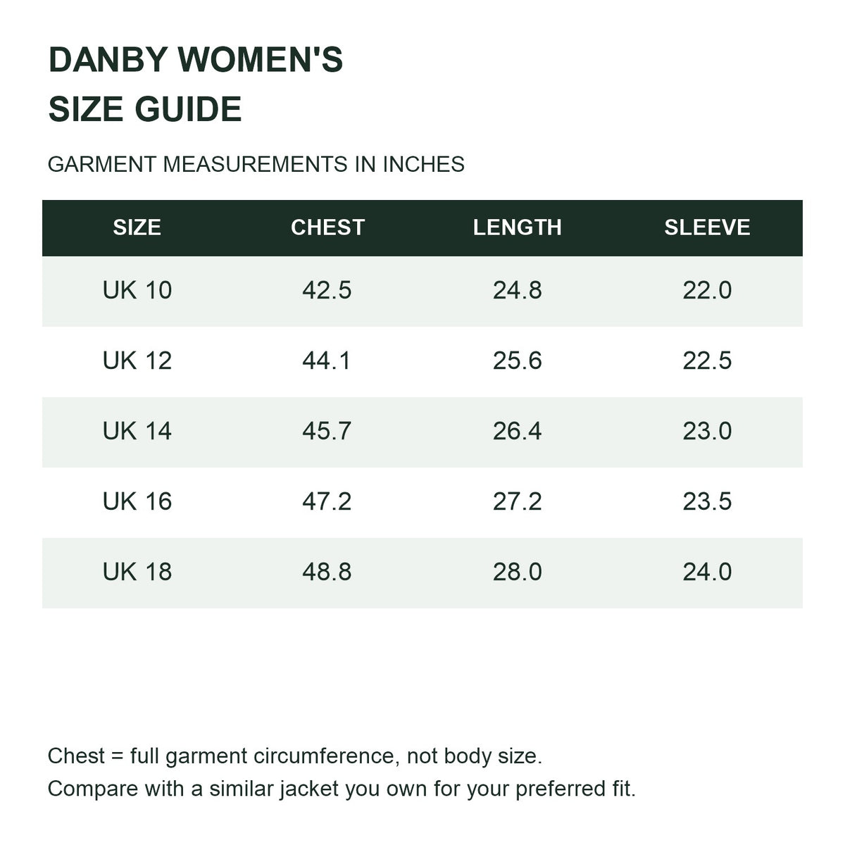 Danby lightweight hooded down jacket — women size guide