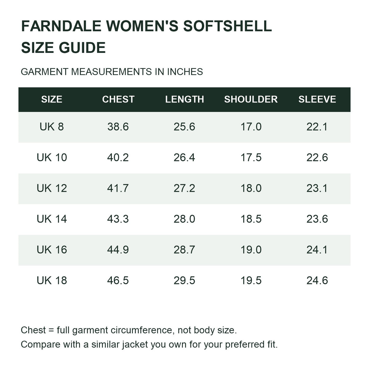 Farndale hooded softshell jacket — women size guide