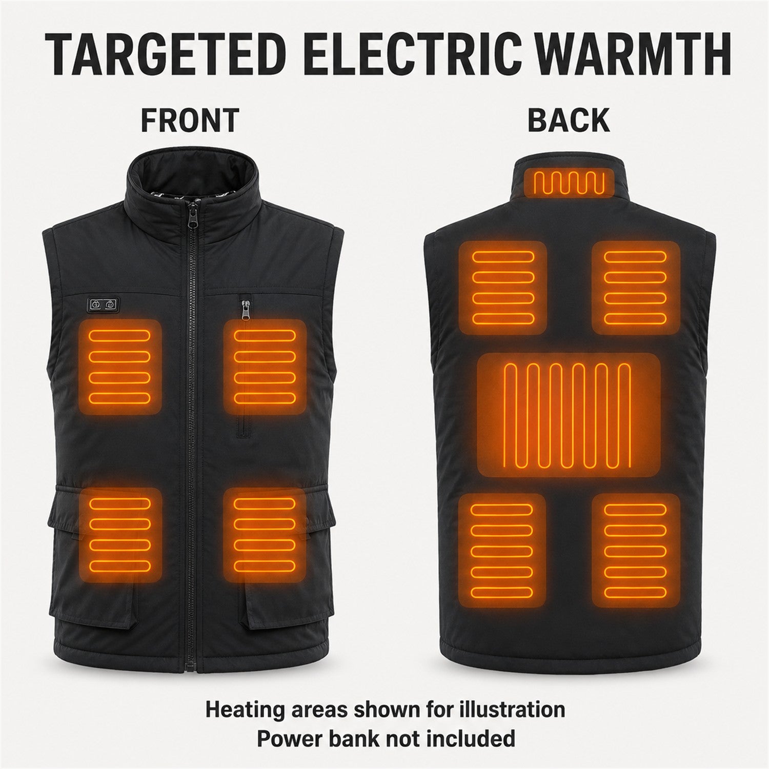 Wensleydale heating areas