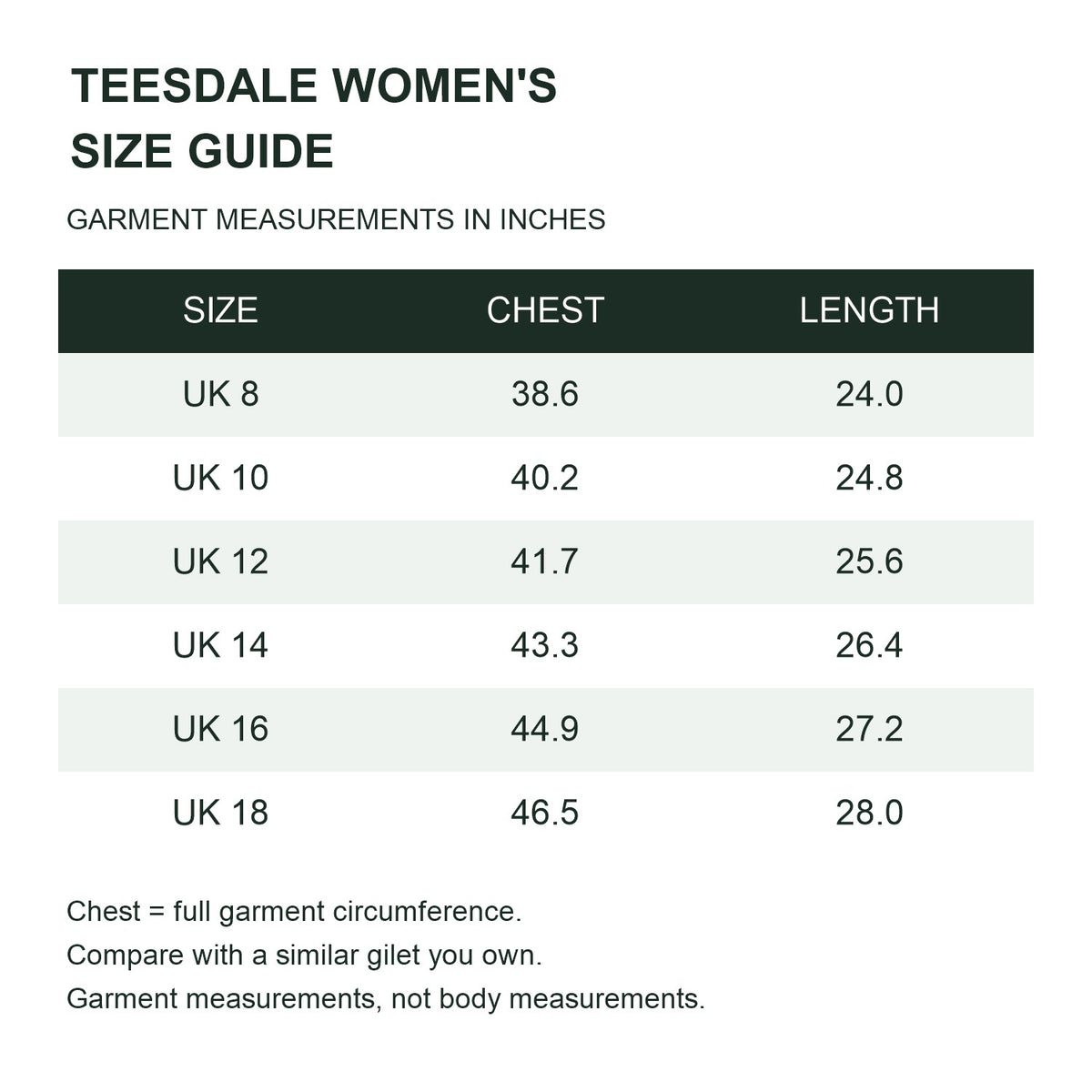 Teesdale women's heated hooded gilet — size guide