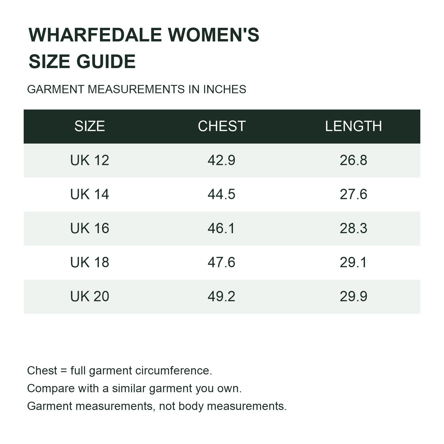 Wharfedale women's heated hooded jacket — 99 size guide women