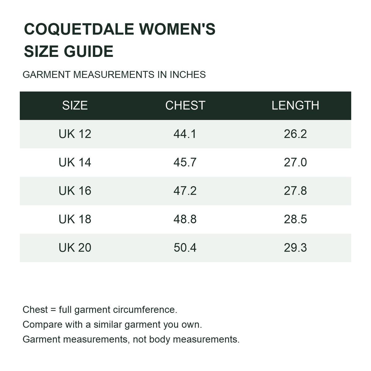 Coquetdale size guide women