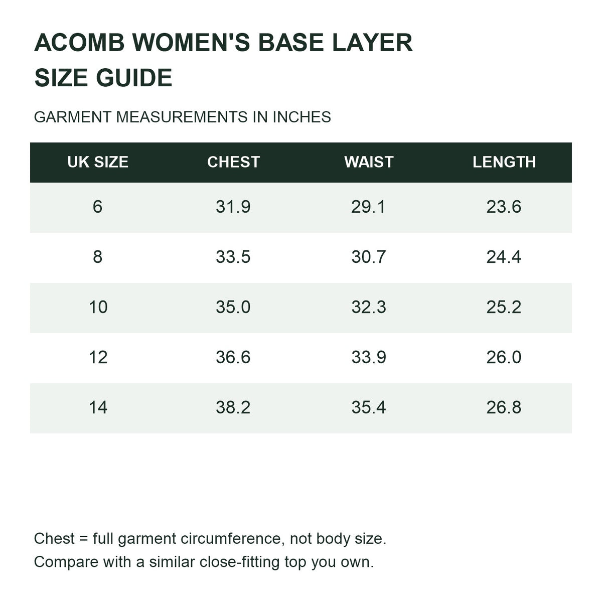 Acomb women's merino wool base layer - size-guide