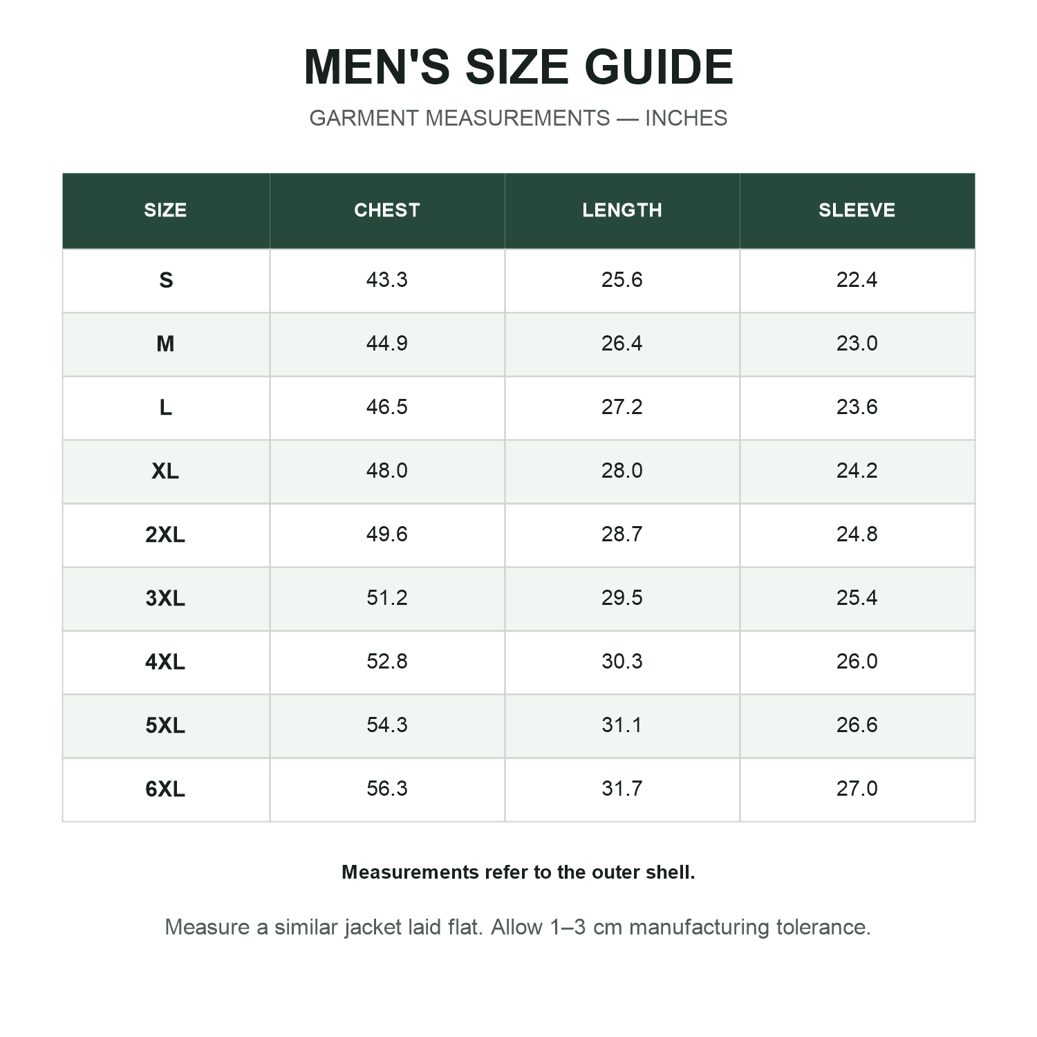 Langdale men's jacket size guide in inches