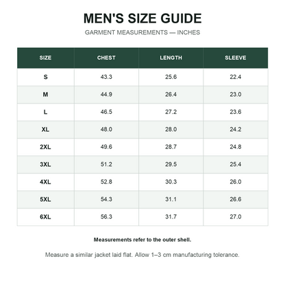 Langdale men's jacket size guide in inches