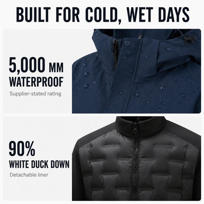 AC102006 waterproof rating and detachable white duck down liner features