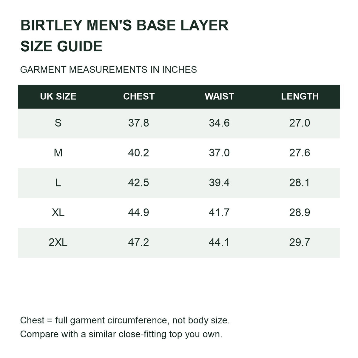 Birtley Men's Merino Wool Base Layer – size-guide