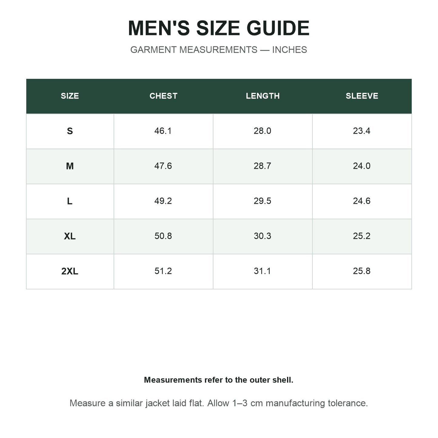Borrowdale men's jacket size guide in inches