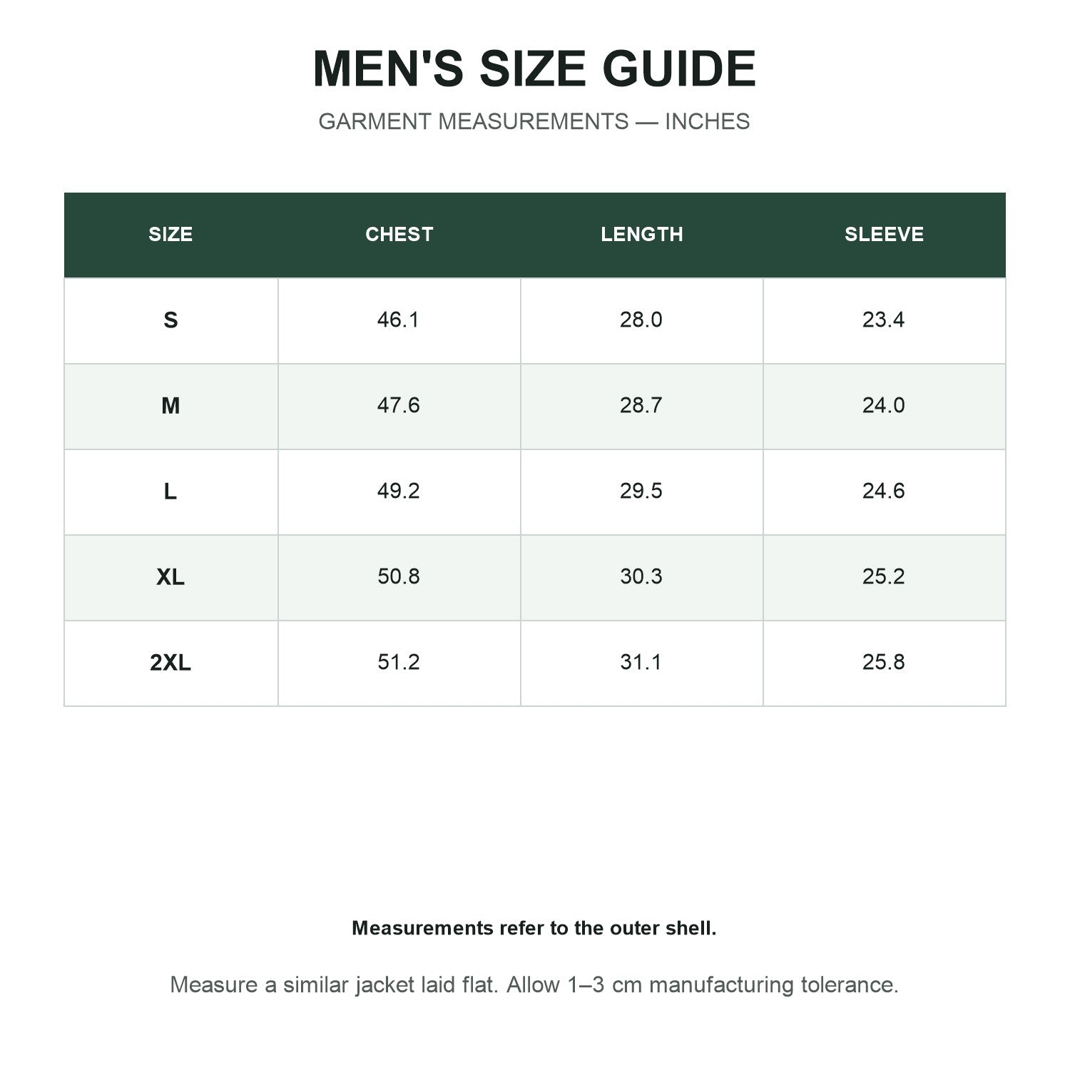 Borrowdale men's jacket size guide in inches