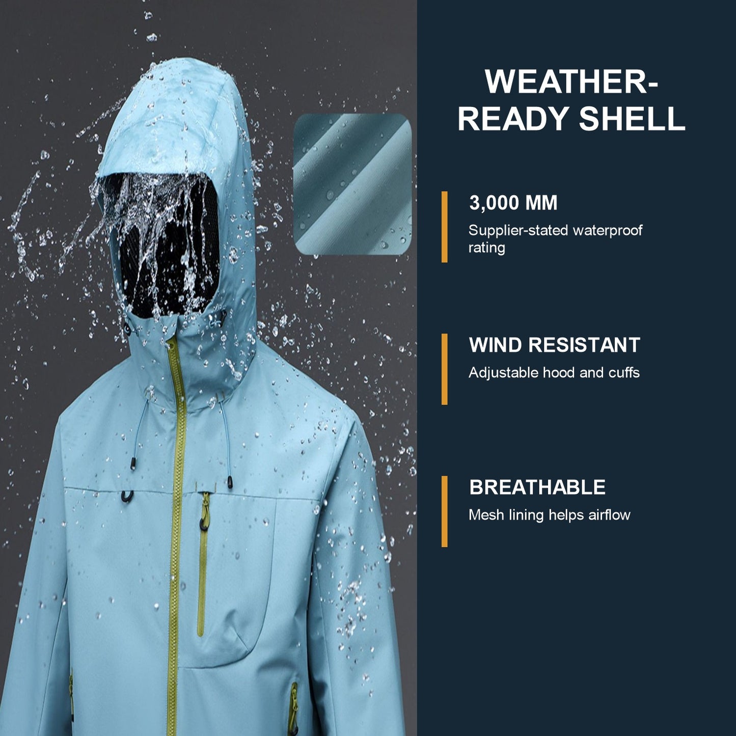 Borrowdale waterproof, wind-resistant and breathable shell features