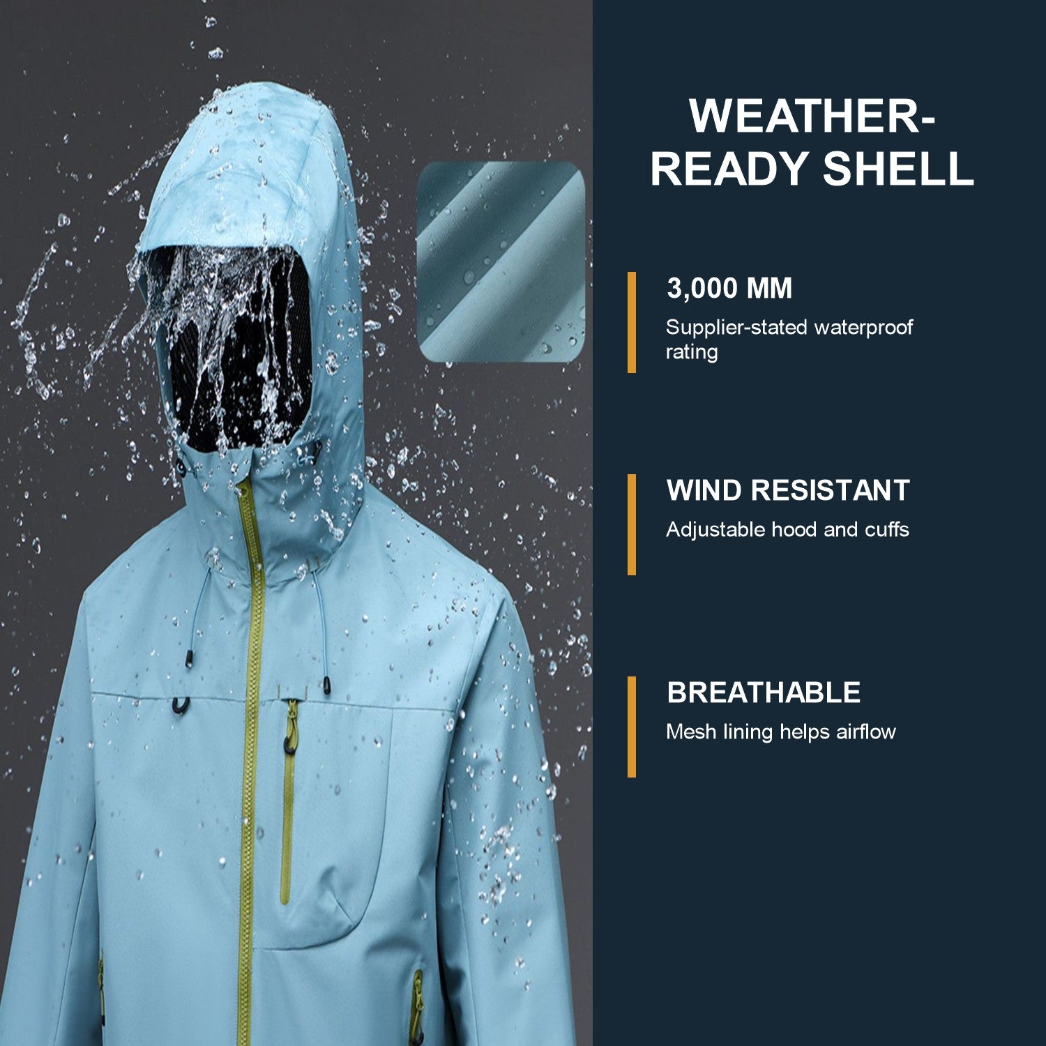 Borrowdale waterproof, wind-resistant and breathable shell features
