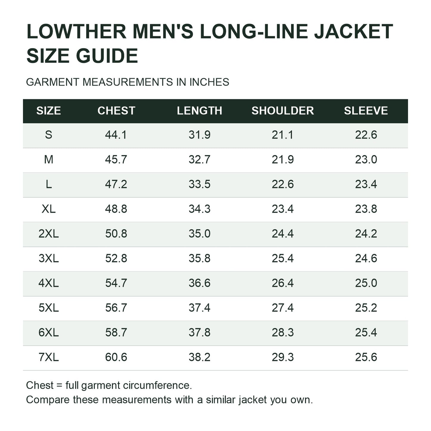 Lowther men's longline jacket size guide in inches