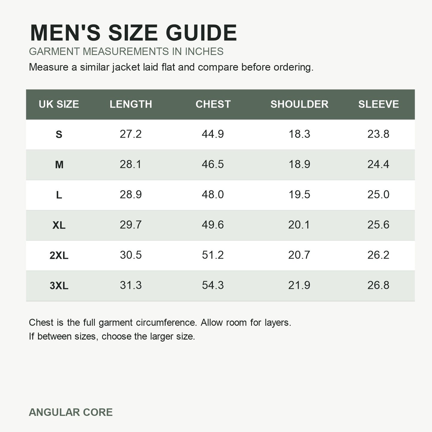 Pennine Men's Seam-Sealed 3-in-1 Fleece Jacket