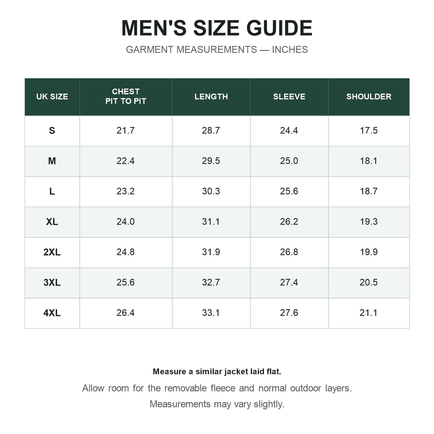 Tamar men's jacket UK size guide in inches